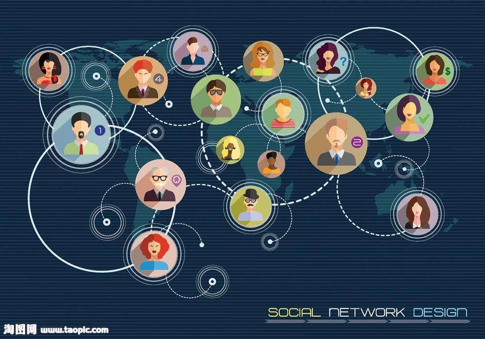 人工神经网络与人类社会组织形态 - 知乎