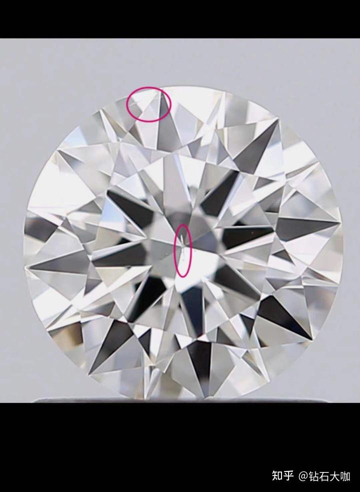 这个钻石台面和左上角那一道的羽裂纹影响大吗? - 知乎