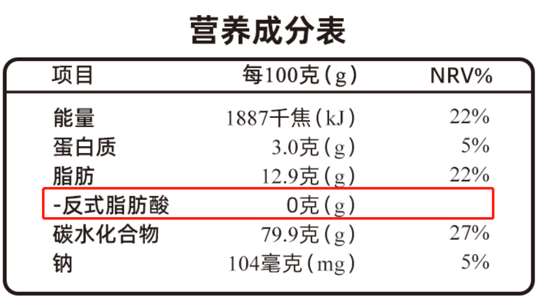 配料表中如果出现了以下字眼,说明很可能含有反式脂肪酸:起酥油,人造