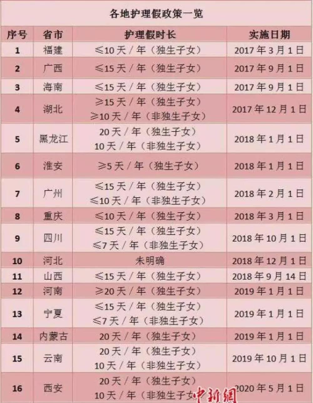 免签国家一览表2021年9月中国免签 v2-b9533be1d87f9239ff498393a02f6d9c_r.jpg