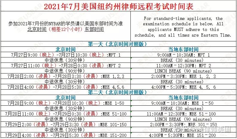 nybar美國紐約州律考7月份考試北京時間對照表新鮮出爐考生必備