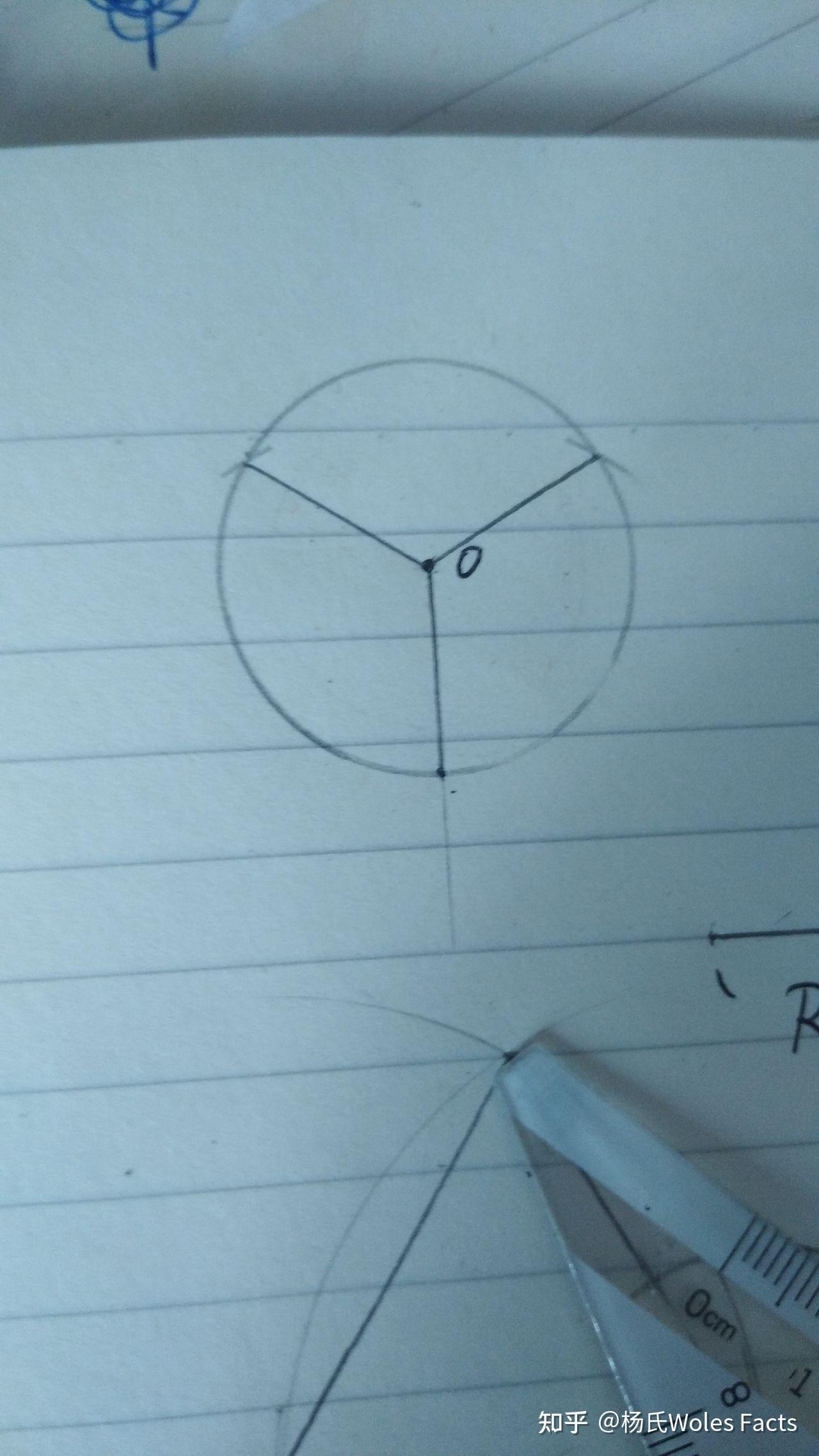 把一个圆 3 等分的原理是什么?