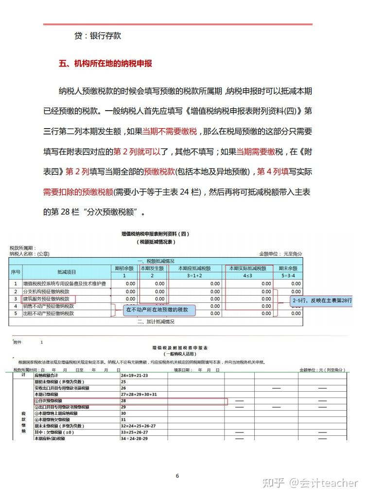 发现江苏女建筑会计,做的建筑业异地预交税款申报教程,十分全面 - 知乎