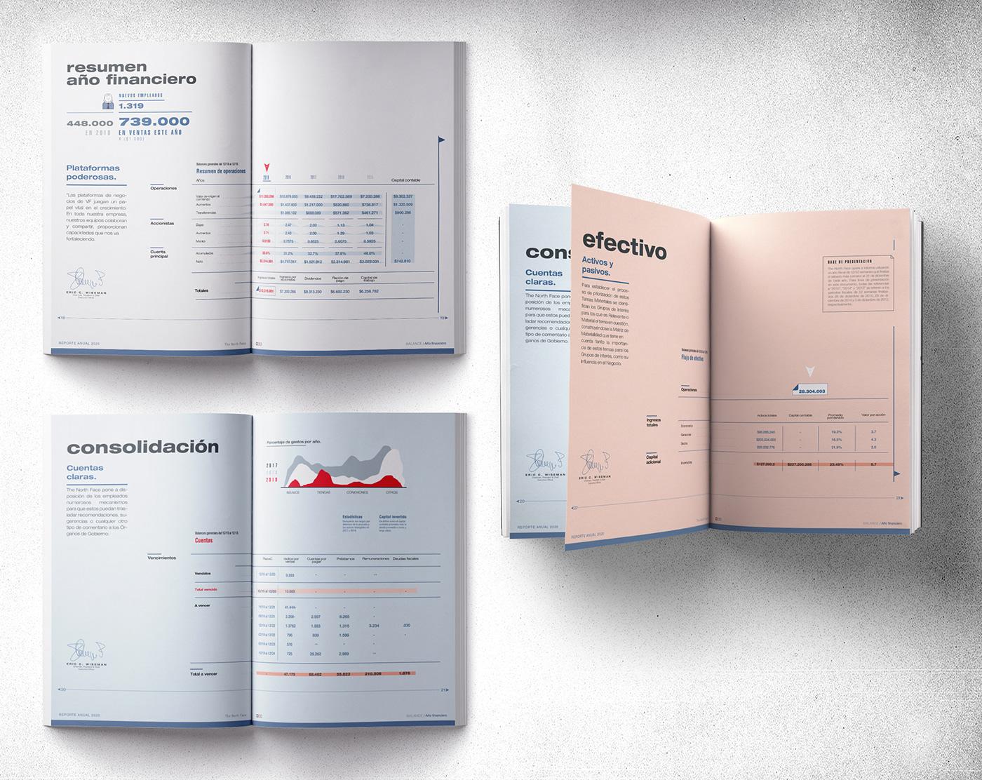 德勤的年报很好看是如何排版编辑的