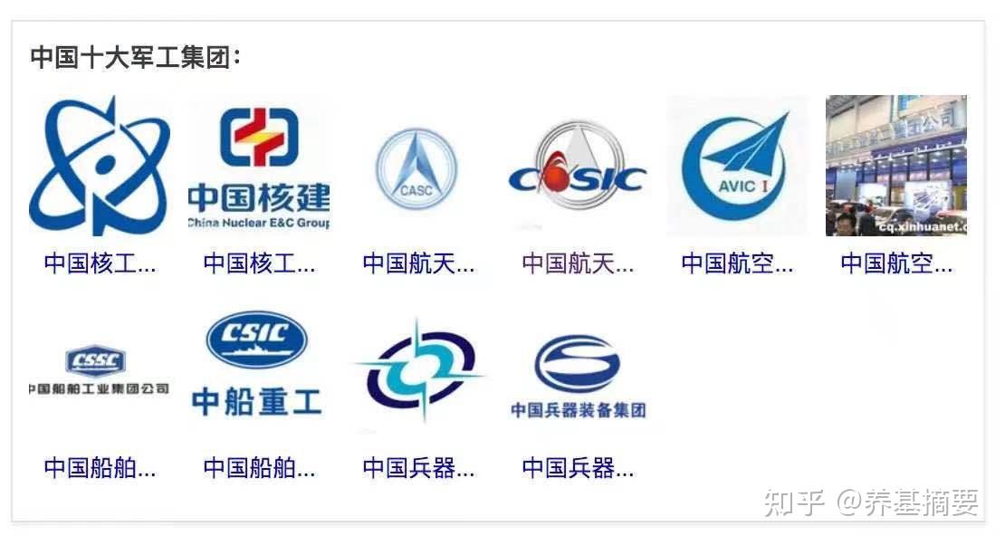 摘要4千万别错过指数基金军工行业