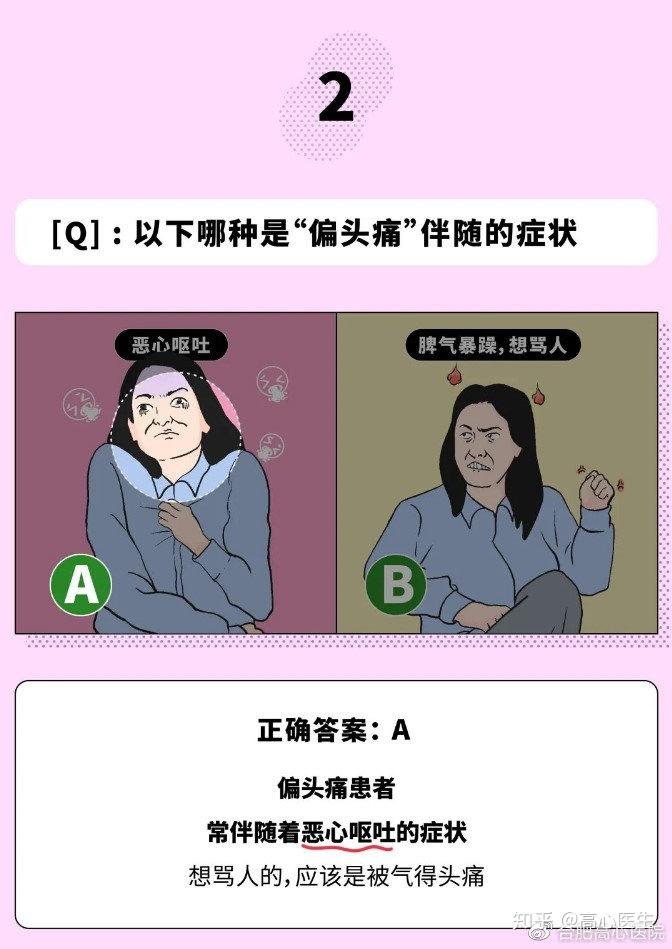 有14的人可能会被不明原因的偏头痛支配