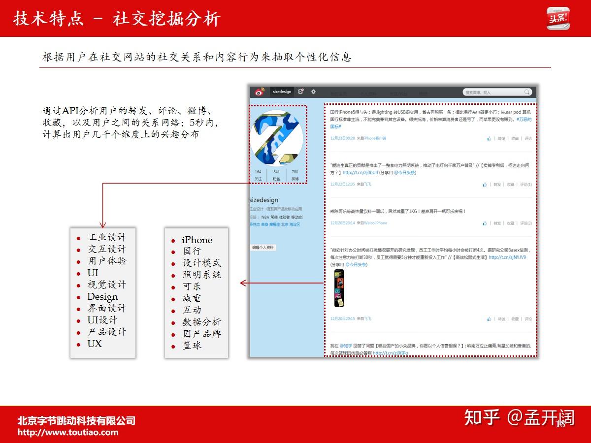 今日头条企业的创业和经营故事分享(今日头条创始人在大学毕业后就创建了该公司)
