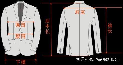 雅居尚品西装定制带你全面解析西服尺寸怎么量！ 知乎 