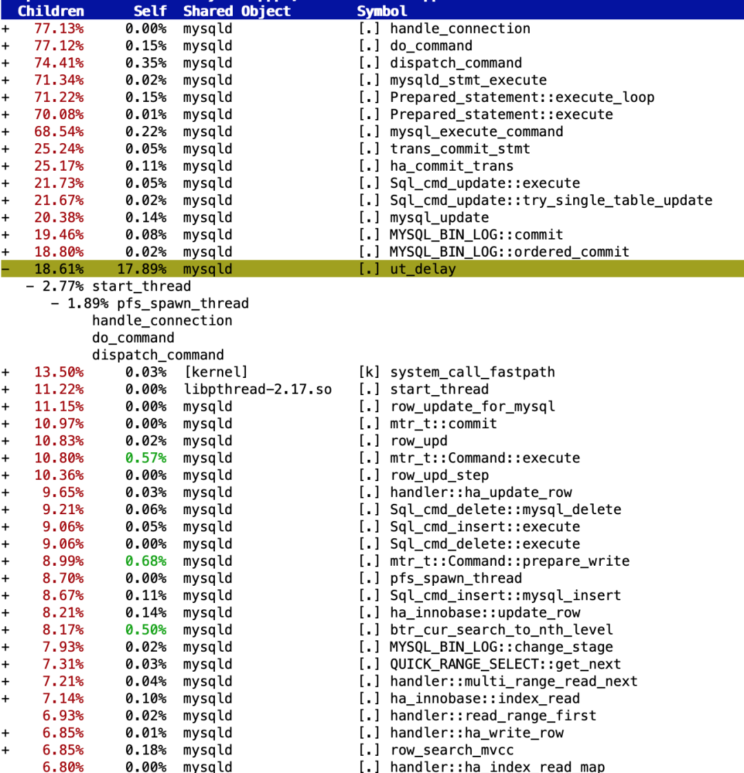 Intel PAUSE指令变化影响到MySQL的性能，该如何解决？ - 知乎