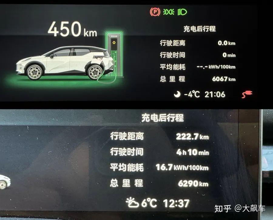 极氪X：车小动力强，电池不虚标！ - 知乎
