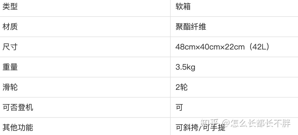 鈦德/titan 單向兩輪拉桿箱/19寸