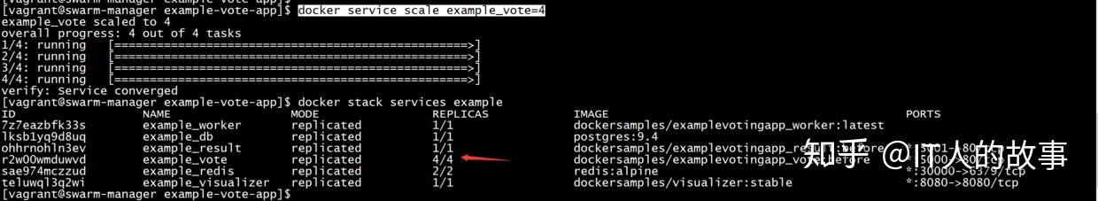 docker-stack-50