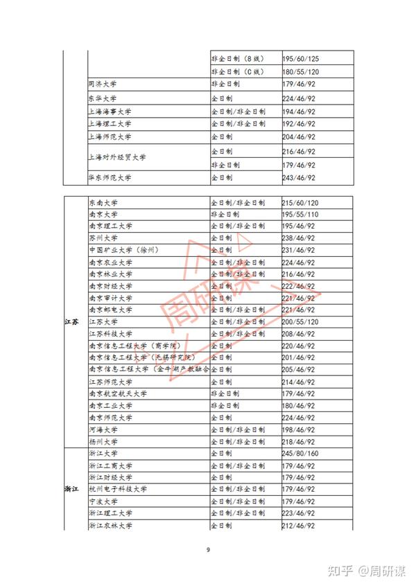 安徽会计从业资格证考试时间_安徽会计从业资格证考试_安徽会计从业资格考试分数线