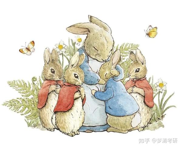 兔子的经典动画形象,哪个你最爱? - 知乎