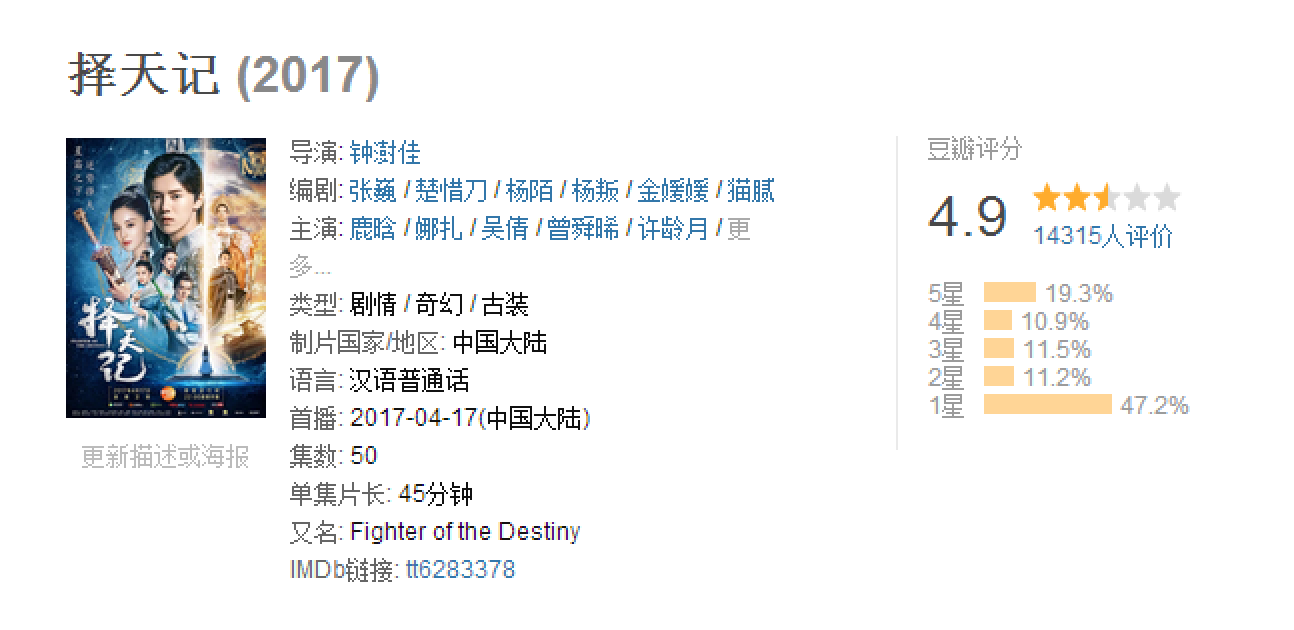 如何看待外科风云在豆瓣被刷一星