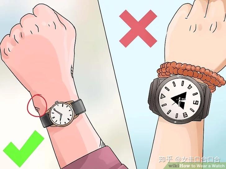 手表戴在手腕哪个位置图片