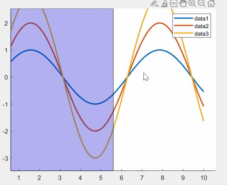 Matlab 