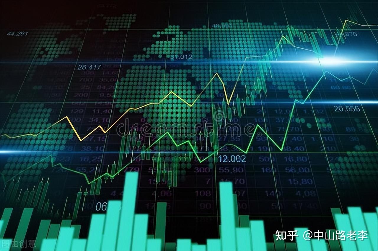 中国股市：机构买入股票后多久才能卖出？看完恍然大悟，深度好文- 知乎