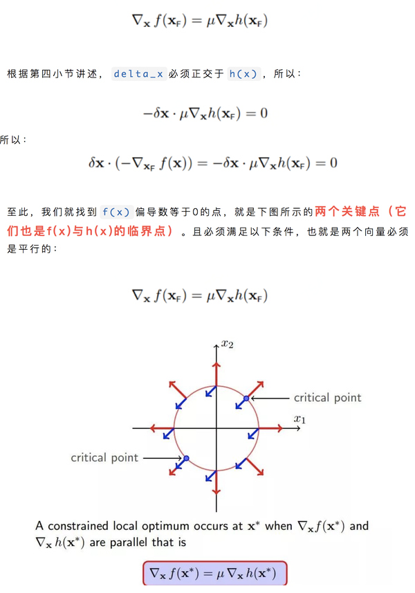 10幅图帮助理解拉格朗日乘数法的原理