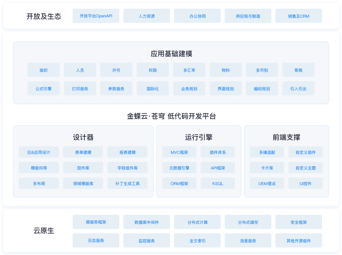 职教云刷课代码怎么运行(职教云刷课代码怎么运行的)