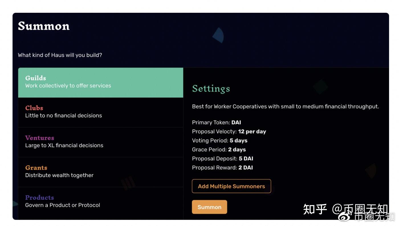 去中心化组织(DAO)科普 去中心化组织(DAO)科普