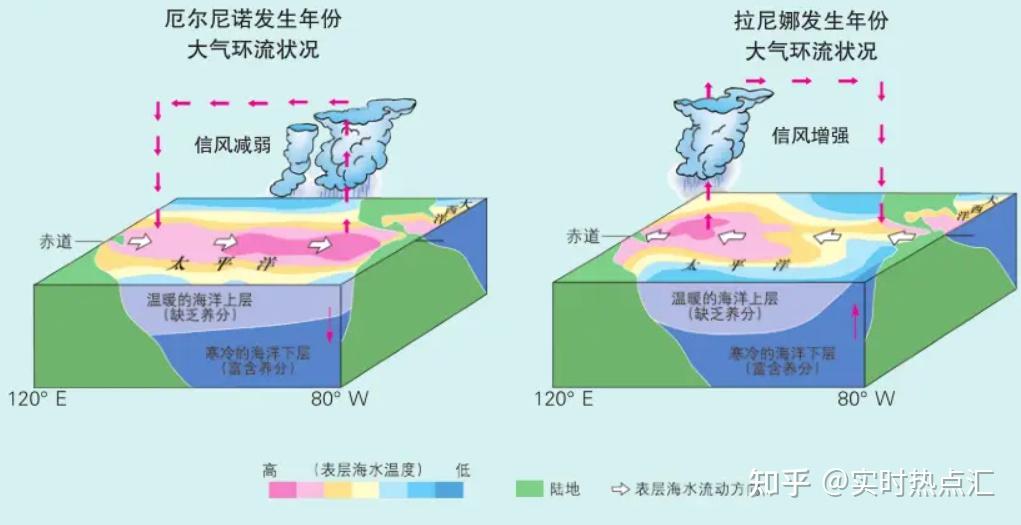 绿水环流的意思图片