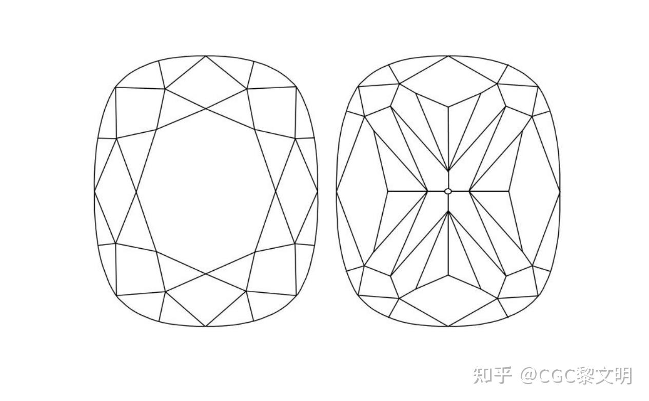 想买垫形钻戒bluenile的astor切割会比普通2ex火彩好吗