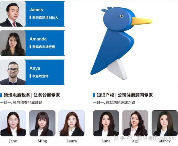 解析澳大利亚商务要点：ACN、ABN和GST - 知乎