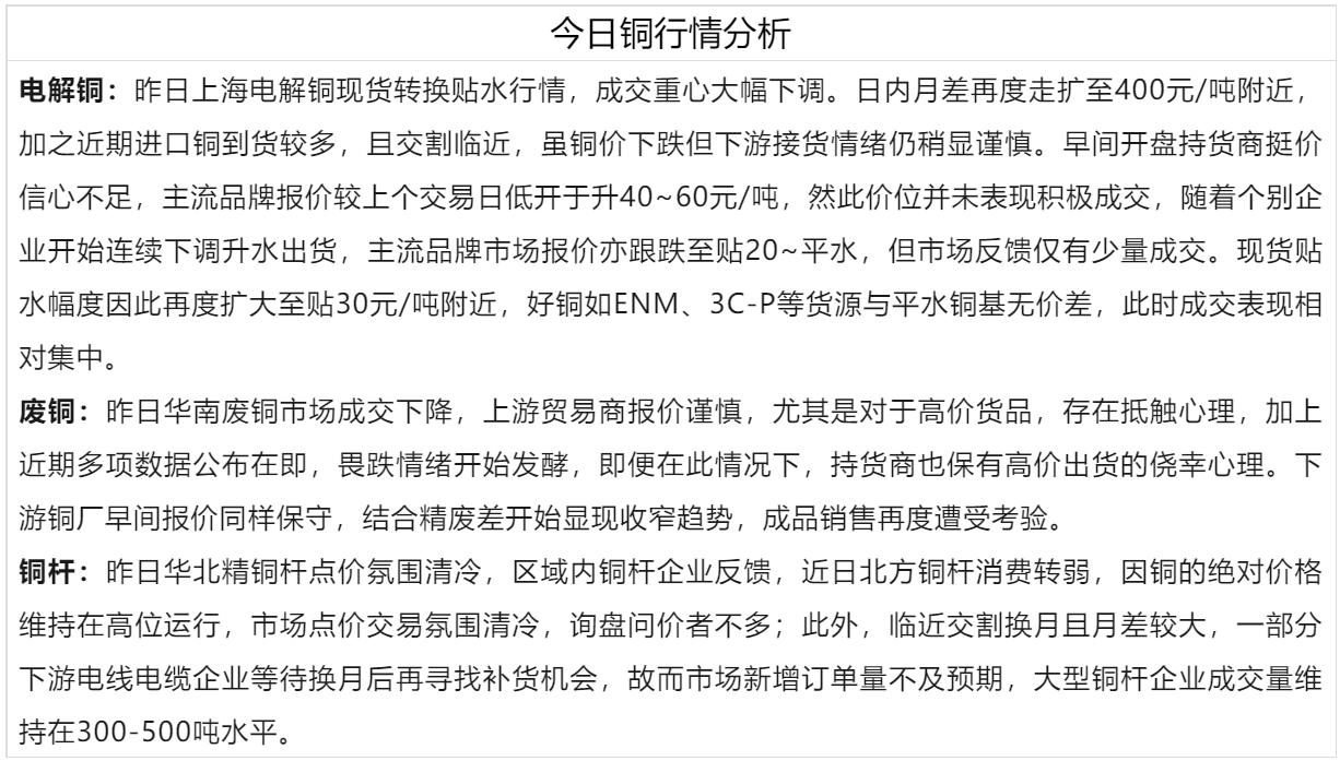 哪个app可以查看金属(铜,铁,铝)材料的涨跌和行情?