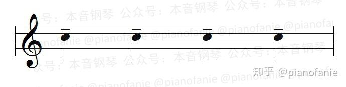 【课程】乐理知识讲重点第十一课（记号与术语） - 知乎