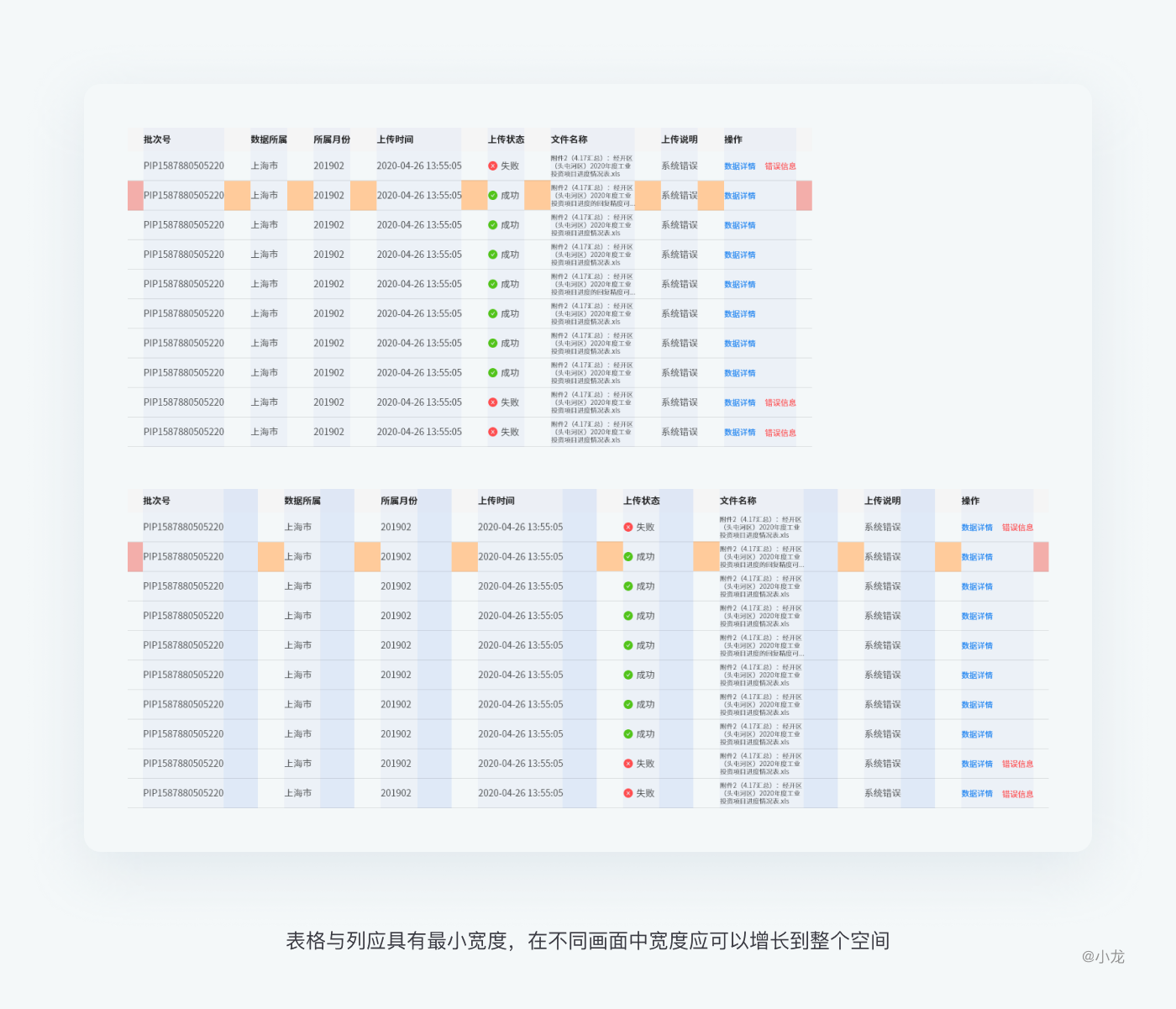 web端表格设计,怎么做? - 知乎