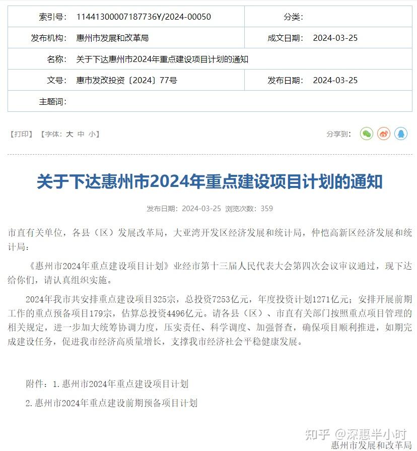深惠城际惠霞高速惠阳高级中学儿童公园惠州504宗重点项目有新进展