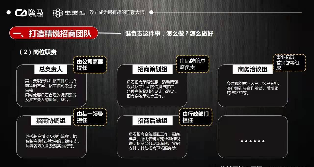 连锁企业招商的十大关键步骤【必看】 - 知乎