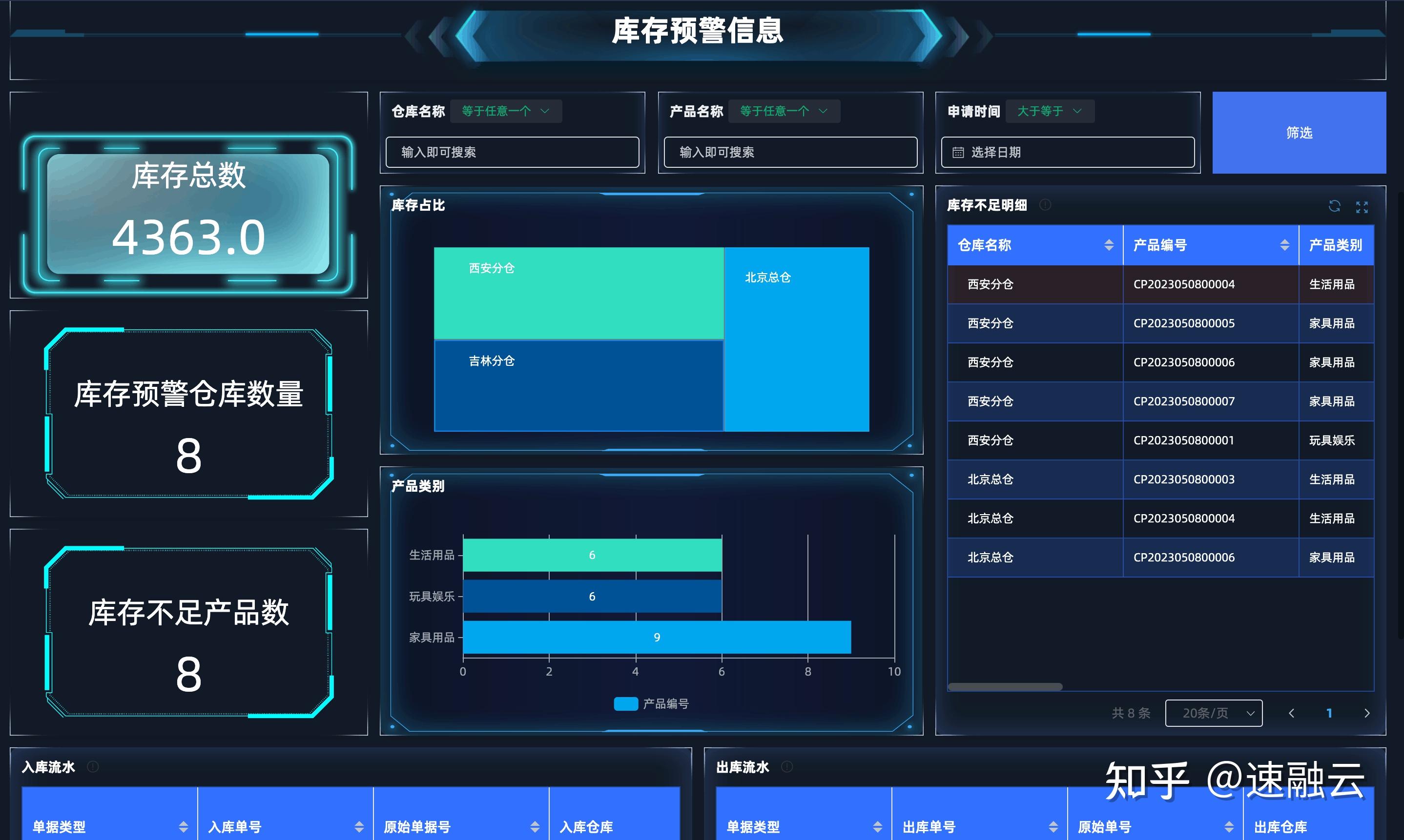 宋佳钟楚曦新片演闺蜜过于真实