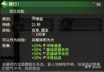 战锤2全面战争黑暗精灵全局招募(全面战争战锤2终极攻略之黑暗精灵)  第33张