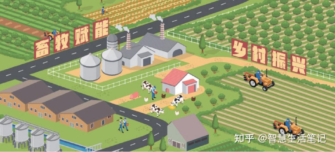 农业农村部官网显示,陕西电信智慧畜牧平台被评定为2021年度农业农村