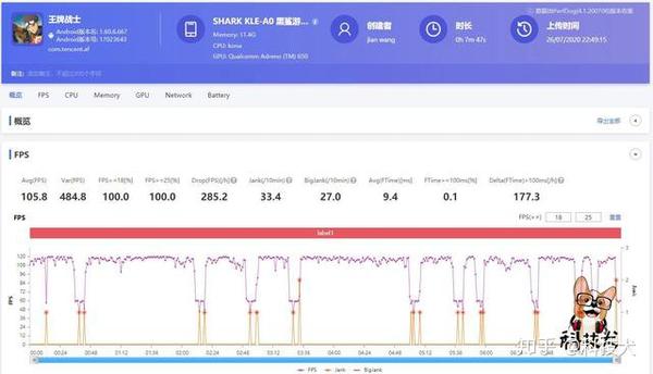 qq游戏超级玩家_qq空间游戏超级店长_qq游戏超级宝宝的名次