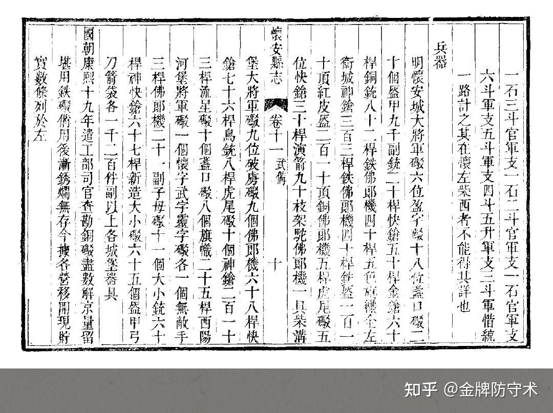 新鲜出炉(鸟铳的结构图)日本鸟铳与明朝鸟铳,(图64) 新鲜出炉(鸟铳的结构图)日本鸟铳与明朝鸟铳,(图64)