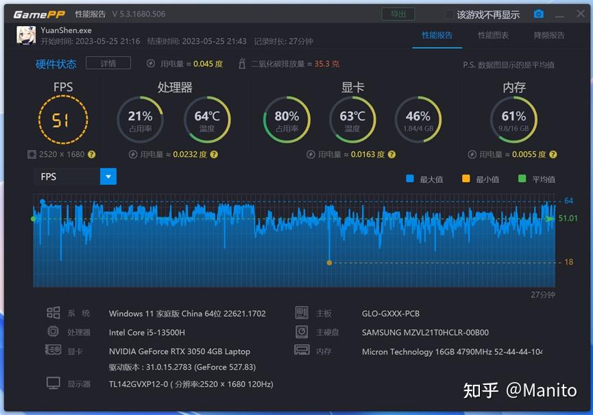 大学生的第一台笔电？——荣耀MagicBook 14 Pro 2023深度体验 - 知乎