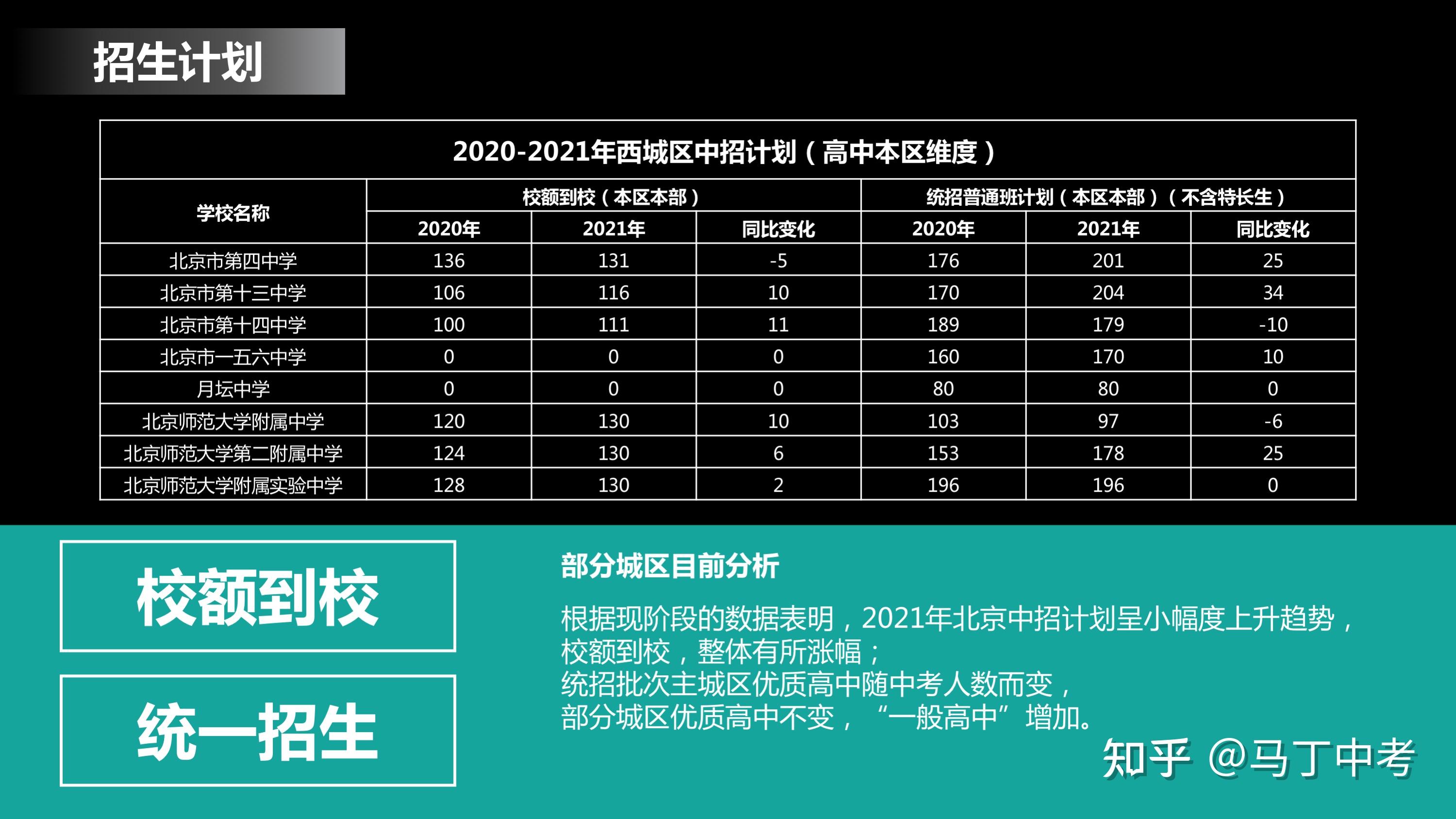 安徽中考成绩如何查询系统_安徽省中考成绩如何查询_安徽省中考成绩查询