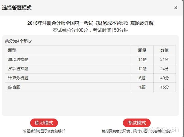 即発送可能】 CPA公認会計士講座 管理会計論 2022／2023年合格目標