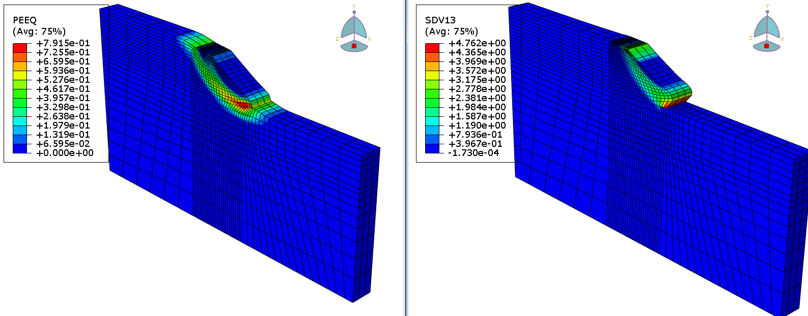 ABAQUS UMAT Drucker Prager Model 2 Abaqus umat drucker prager model 2