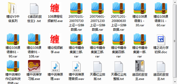 缠中说禅资源系列 有史以来网上最全最大的 缠学资源库 知乎 缠中说禅资源系列 有史以来网上最全最大的 缠学资源库 知乎