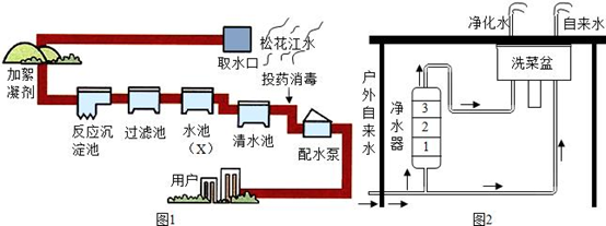 自来水原理图图片