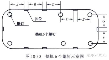 读书笔记-塑胶外壳卡扣设计 - 知乎