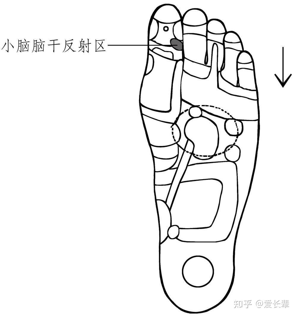 痴呆线真实图片图片