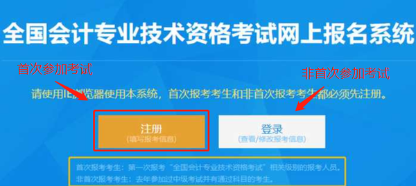 会计报名考试_会计考试报名_会计初级职称考试报名条件