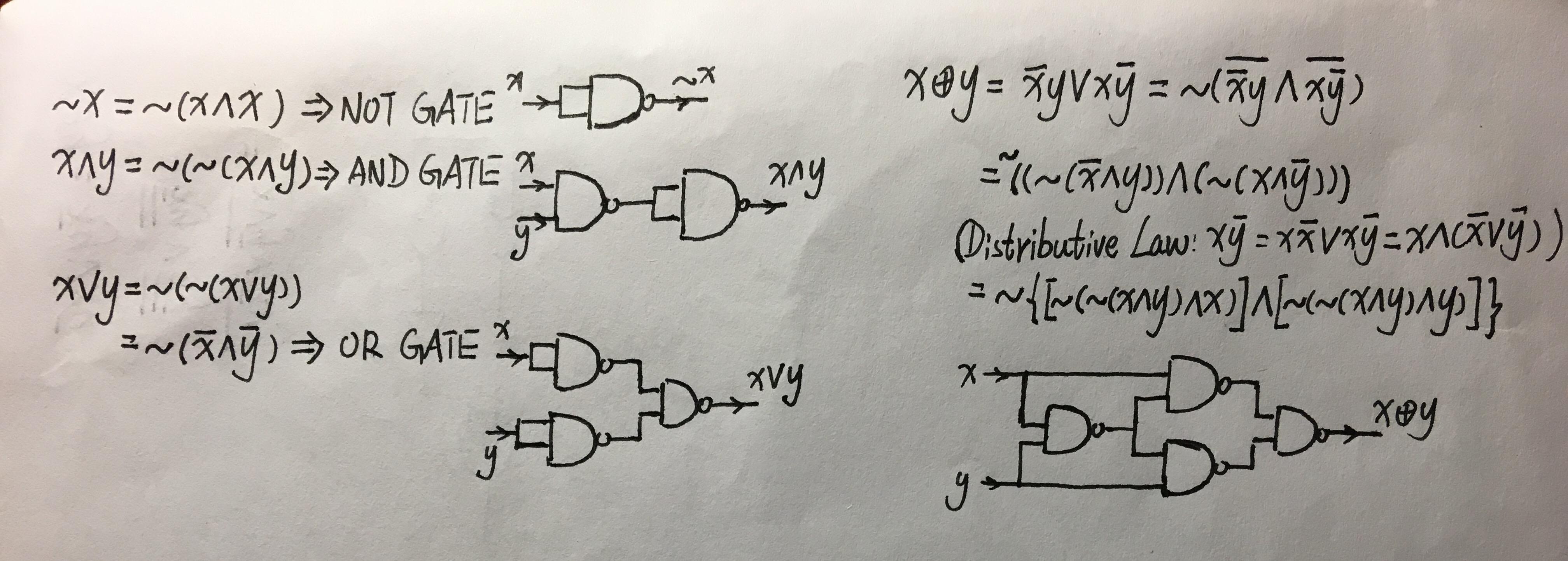 如何只用 或门和非门 设计一个 异或门? - 知乎