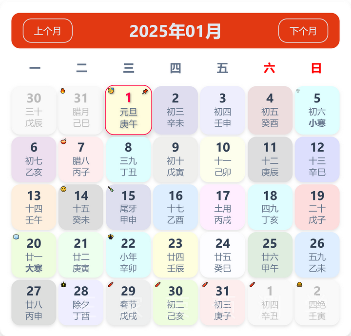 老黄历看日子生肖运势查询（2025年1月1日） 知乎 