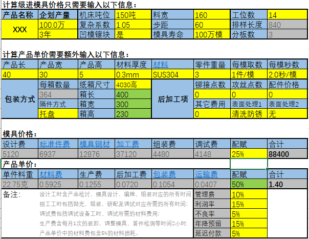 如何准确评估产品单价 - 知乎